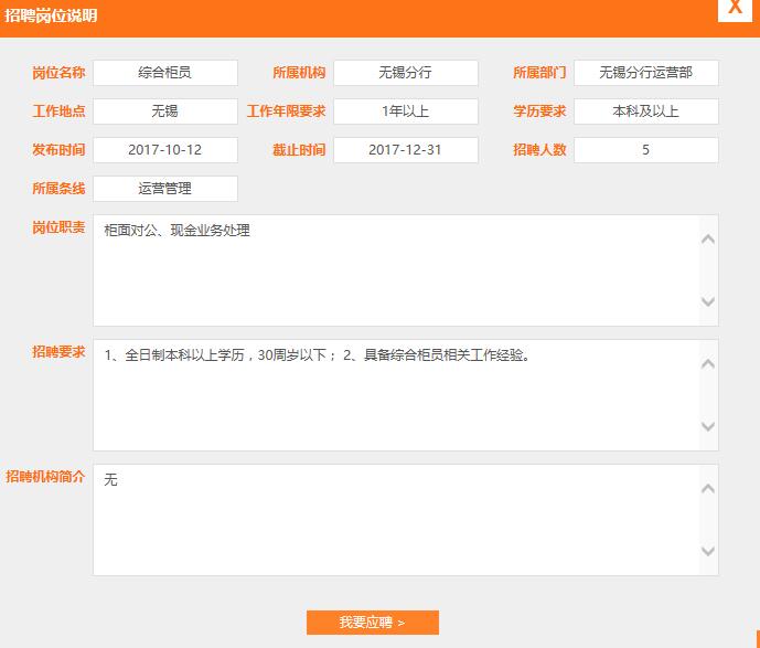 2017寧波銀行無(wú)錫分行社會(huì )招聘啟事
