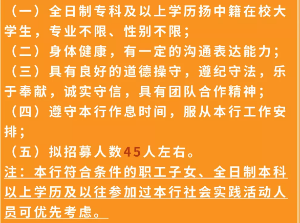 招聘對象