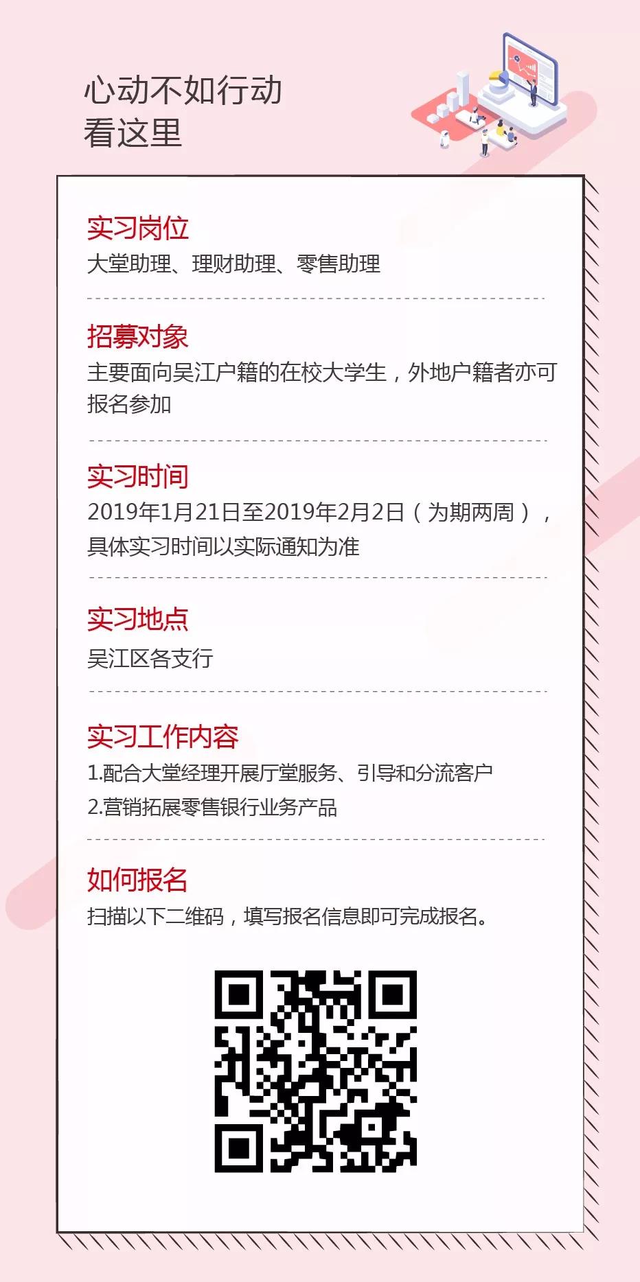 職位