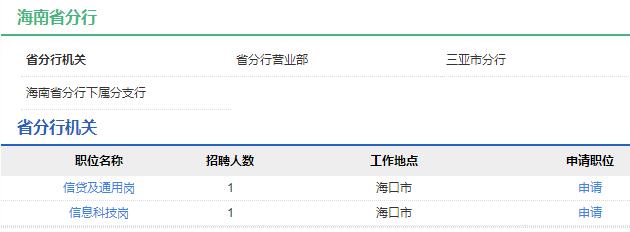 2020年中國農業(yè)發(fā)展銀行海南省分行秋季校園招聘公告