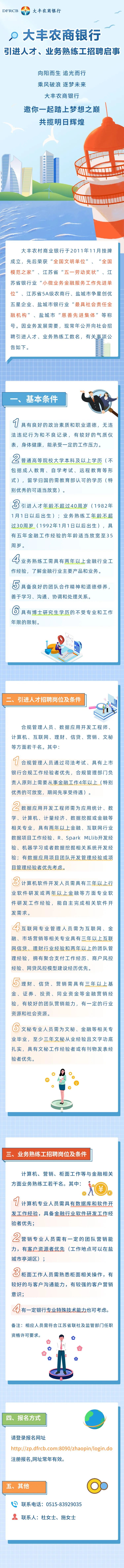 2022年大豐農商銀行引進(jìn)人才、業(yè)務(wù)熟練工招聘啟事