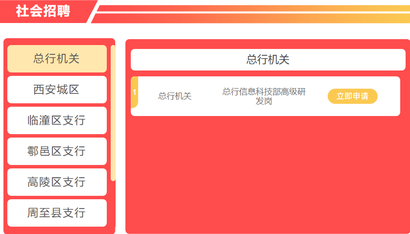 2022長(cháng)安銀行校園、社會(huì )招聘公告