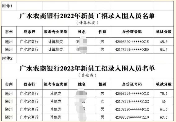 入圍、