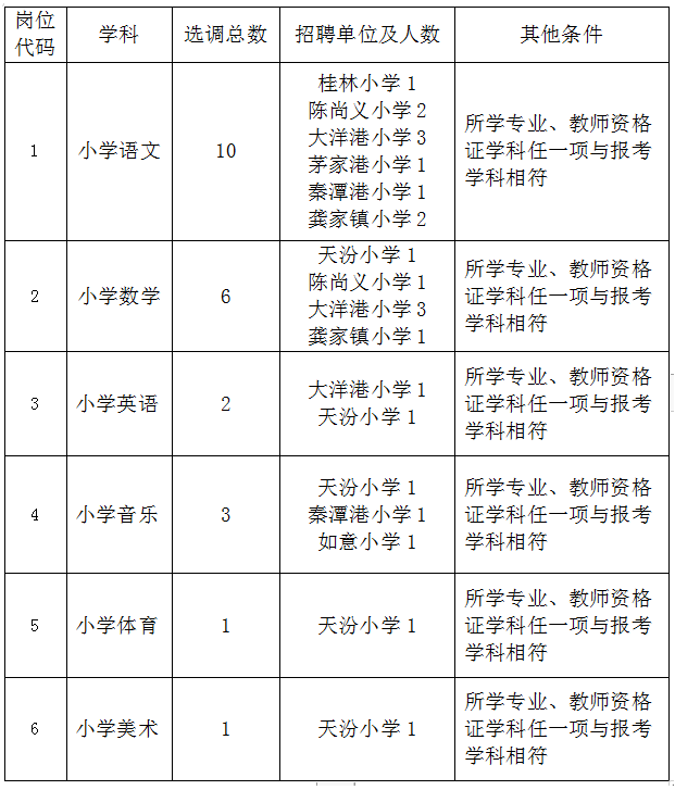 http://gameolay.cn/uploads/soft/230807/33716_1348272871.docx