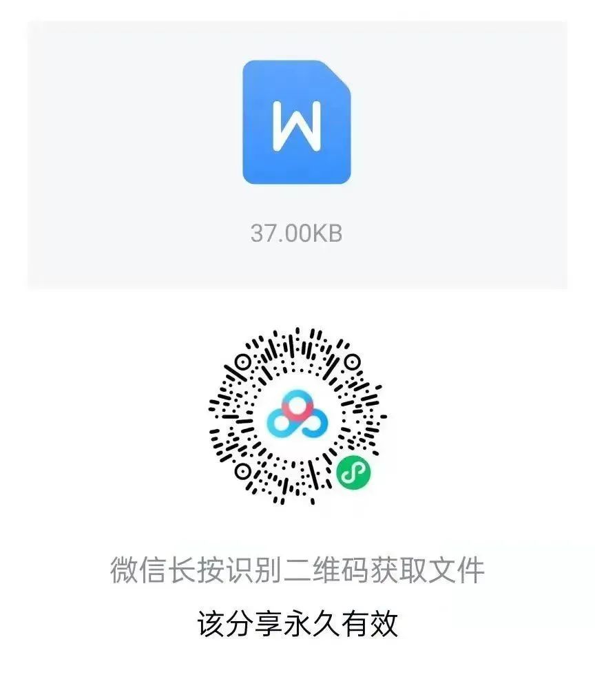 報名表、誠信承諾書(shū)