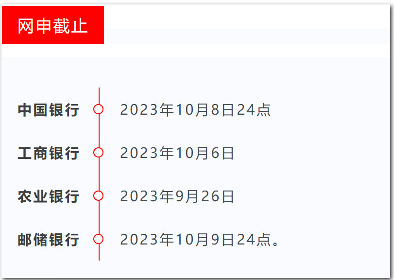 重磅！四大國有行2024秋季校園招聘發(fā)布！應往屆不限！專(zhuān)業(yè)不限！
