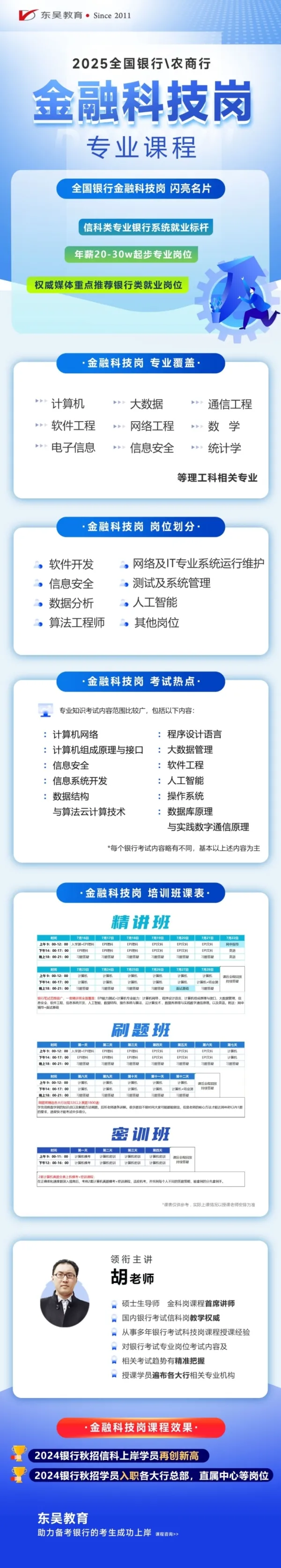 銀行金融科技崗備考準備